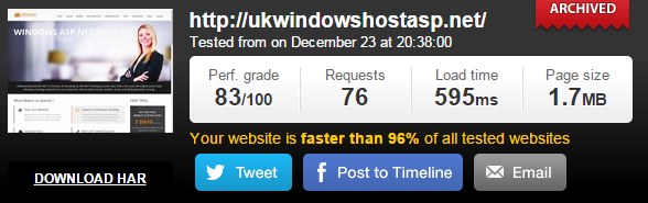 UKWindowsHost Speed