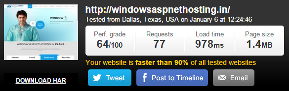 WindowsASPNETHosting Speed Test
