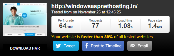 WindowsASPNETHosting.in Speed