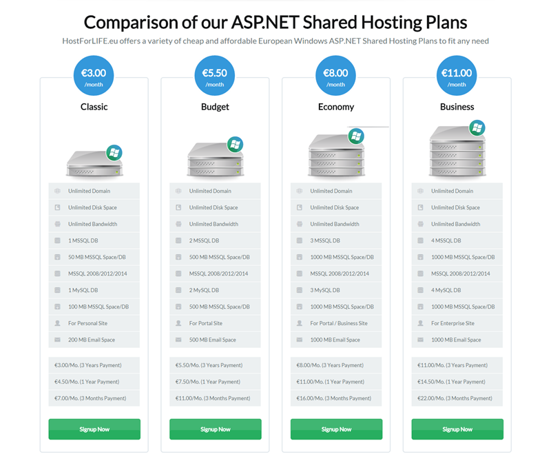 hostforlife-eu-ASPNET-Shared-Hosting-Plans
